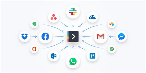How To Get All Your Apps In One Place Blog Shift