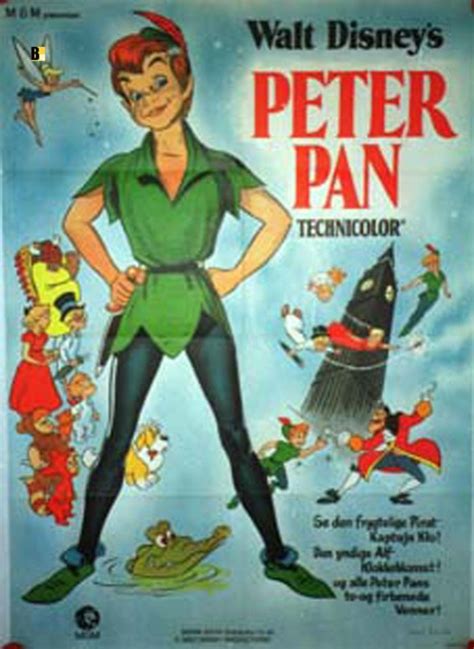 Peter Pan Movie Poster Peter Pan Movie Poster