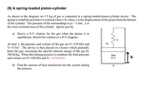 Solved 6 A Spring Loaded Piston Cylinder As Shown In The