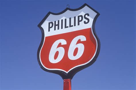 Phillips 66 As A No Growth Investment Phillips 66 Nysepsx