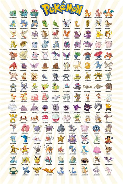 151 Original Pokemon Poster By Hguzman3d On Deviantart