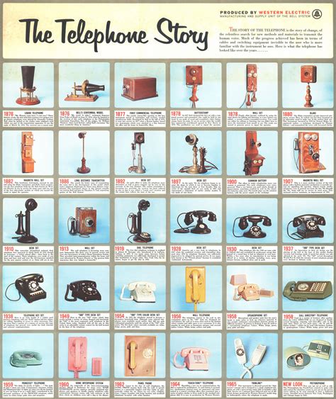 The Glory Days Of The Telephone