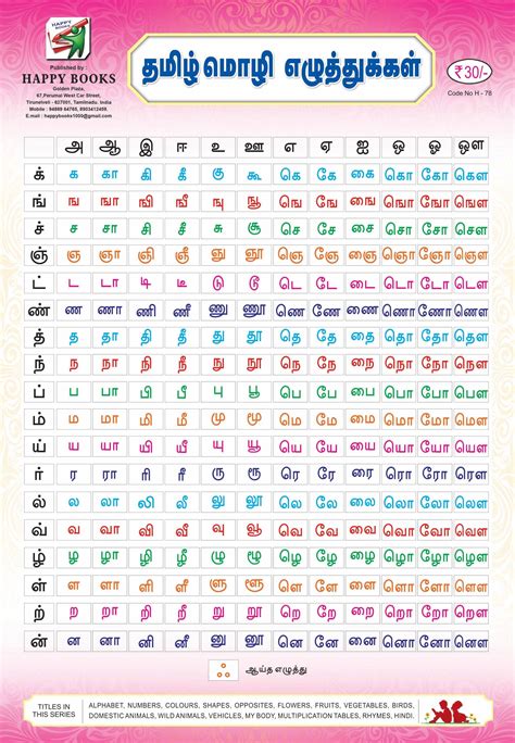 Tamil Alphabet Chart For Kids Images And Photos Finder