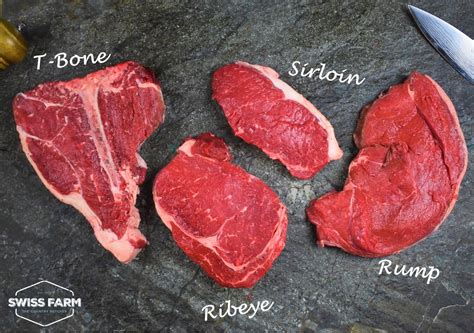 The Ultimate Guide To Steak Swiss Farm Butchers