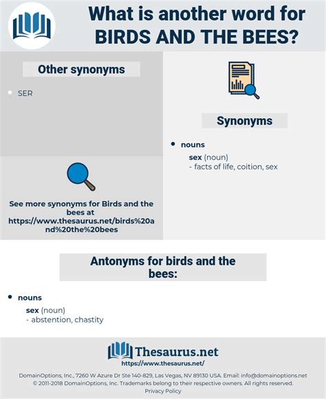 Synonyms For Birds And The Bees