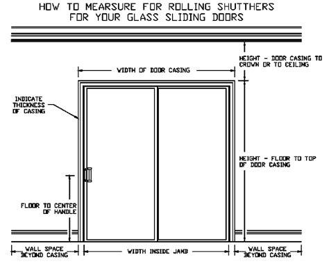 Sliding Door Dimensions Design Talk