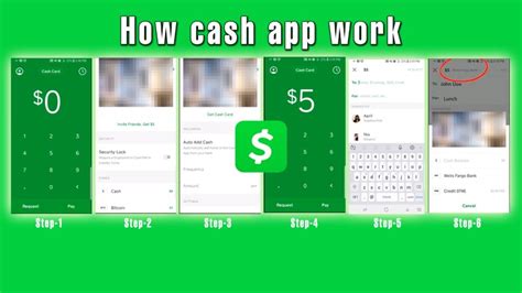 (you can select just one deal at a time.)when you make a purchase, the discount is automatically deducted from the. Cash App For Business: An Ultimate Guide