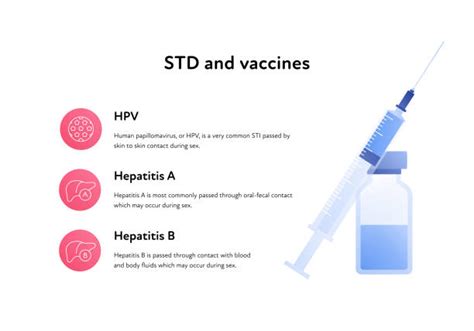 270 Hbv Vaccine Stock Illustrations Royalty Free Vector Graphics And Clip Art Istock