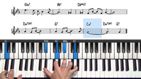 12 Bar Blues Piano Tutorial How To Play The 12 Bar Blues
