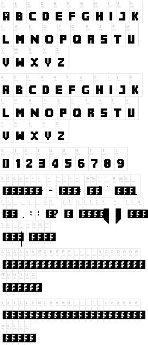 And yes i know it's a gnu font but fontstruct. MineCrafter- The perfect font for all Minecraft party ...
