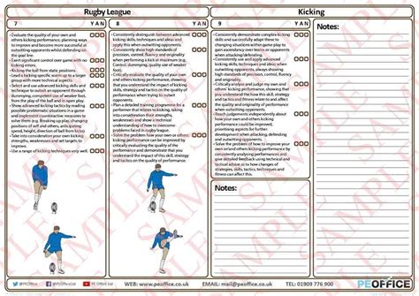 Rugby League Assessment Sample Page Two Rugby League Pe Teachers