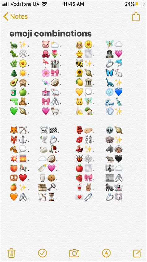 7 Emoji Ideas Emoji Emoji Combinations Emojis Meanings Kulturaupice