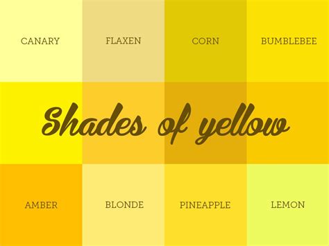 Describing 11 Commonly Used Shades Of Yellow