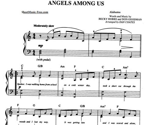 Among Us Piano Sheet Music Piano Among Sheet Music Elementary Mingus