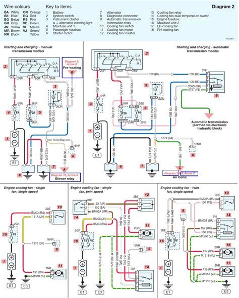 Citroen C4 Bsi Wiring Diagram