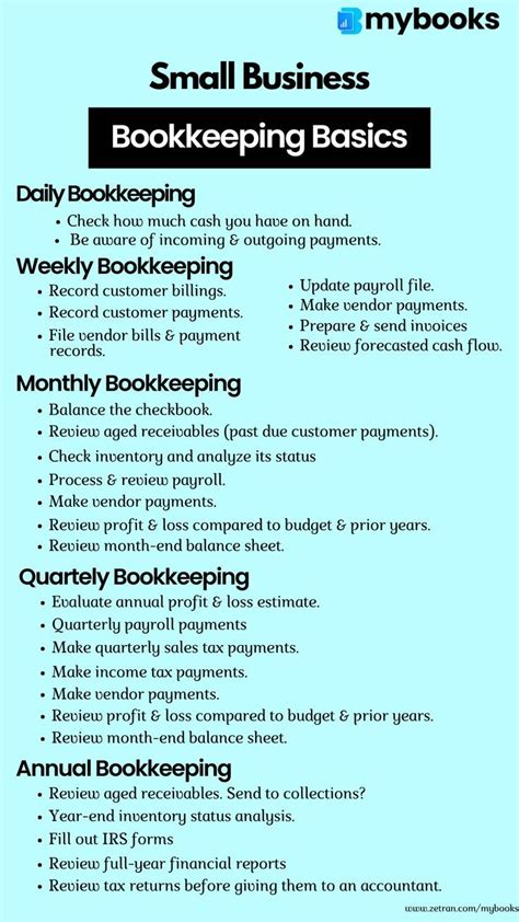 Small Business Bookkeeping Basics Small Business Bookkeeping