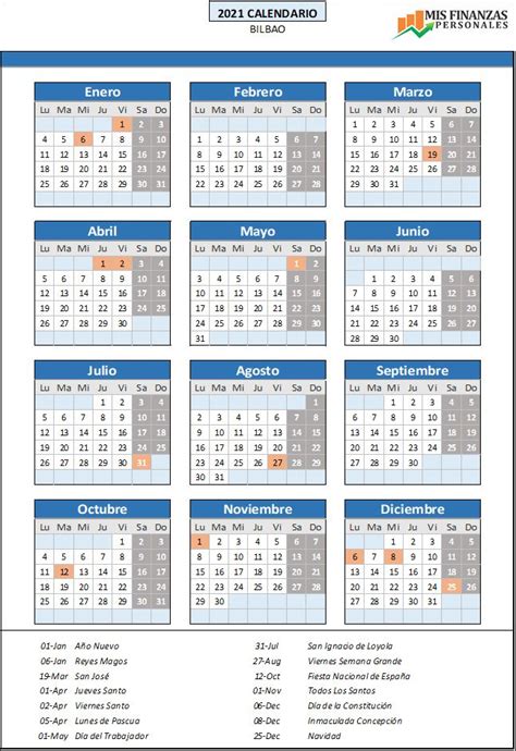 Calendario laboral del municipio de sestao provincia de bizkaia con los días festivos del año 2021. Calendario laboral Bilbao 2021 - Mis finanzas personales