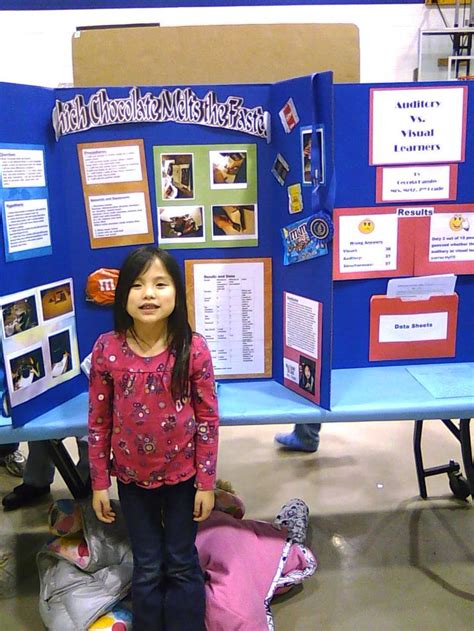 Science Fair Project Which Chocolate Melts Faster Elementary