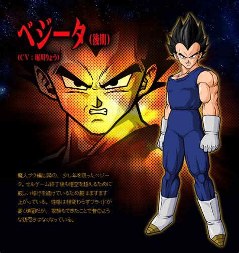 Dragon ball z is the same way. DARKERVADE1 BLOGSPOT: top 5 most powerful dragon ball z character