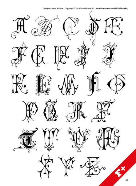 Initials Tattoo Tattoo Lettering Fonts Lettering Lettering Alphabet