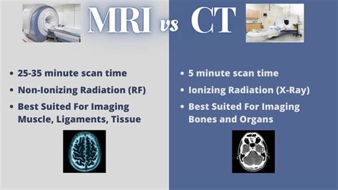Ct Scan Vs Mri Whats The Difference By Mripetctsource Medium