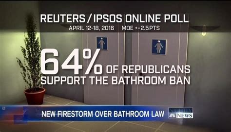 Lgbt center of raleigh nc lgbt organizations gender rebels of the triangle hrc of nc's triangle branch. NBC Touts 'Bathroom Ban' in North Carolina, 'LGBT-Friendly ...