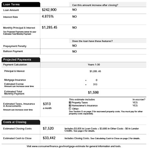 First Time Buyer With Wells Fargo Heres Screenshots Of The Mortgage