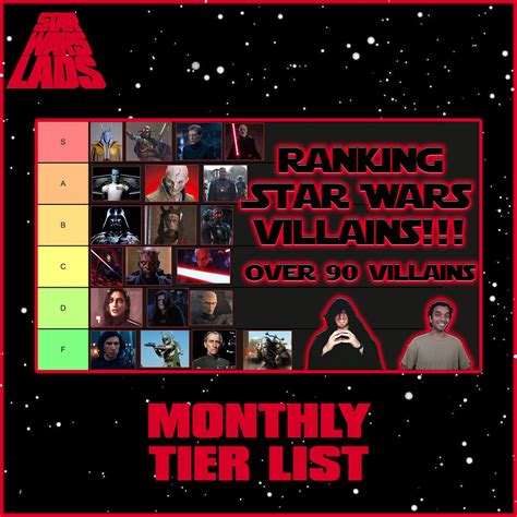 Star Wars Villains Calendar 2025

