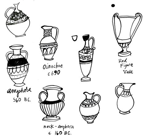 Alanna Cavanagh New Greek Vase Pattern