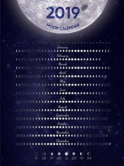 This Beautifully Designed Moon Phases Calendar Lets You See In A Glance