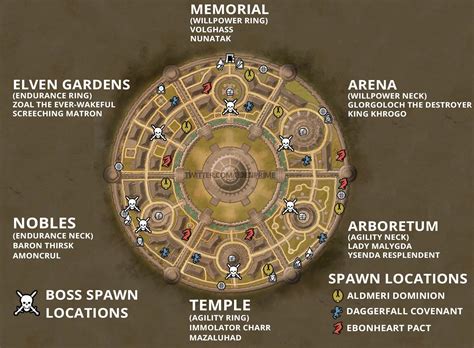 Imperial City Map I Made That Shows Boss And Player Spawns Districts And