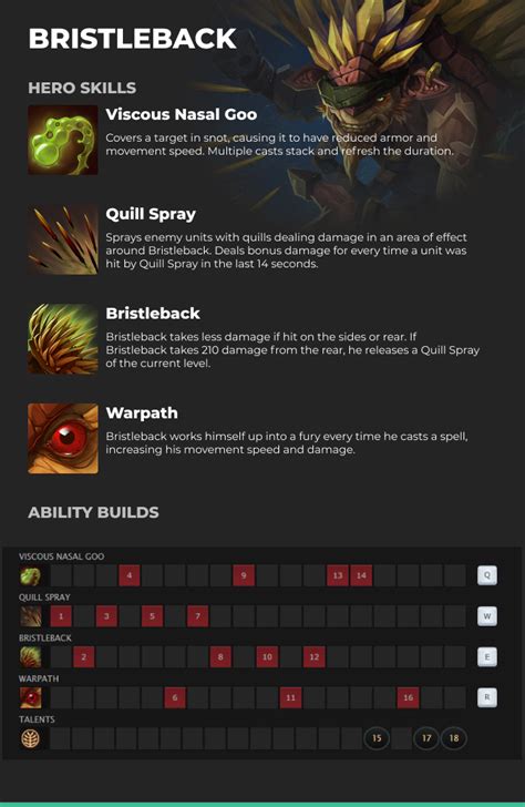 the best 13 dota 2 heroes for beginners and how to play with them dmarket blog