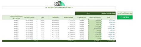 Descargar Plantilla Excel Iva Trimestral Gratis