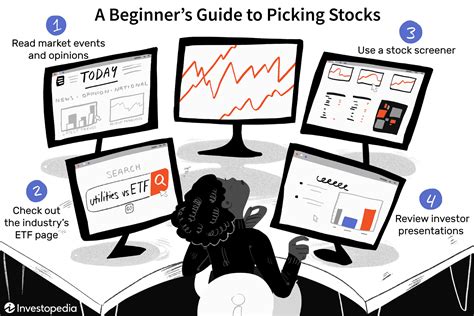Best Stock Picking Advice For New Investors