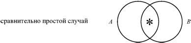 4. Изотема 4 Язык, языки. Языки в «волновой теории» И. Шмидта ...