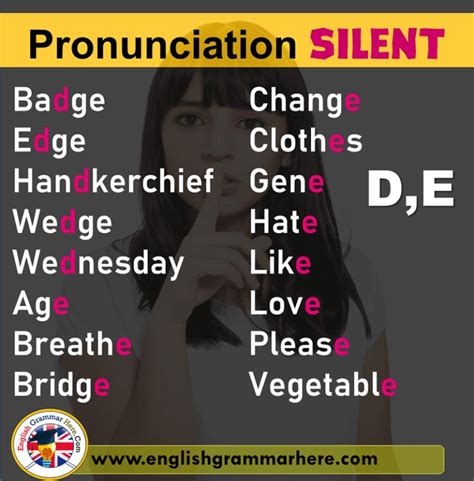 Pronunciation Silent Letters English Grammar Here Learn English