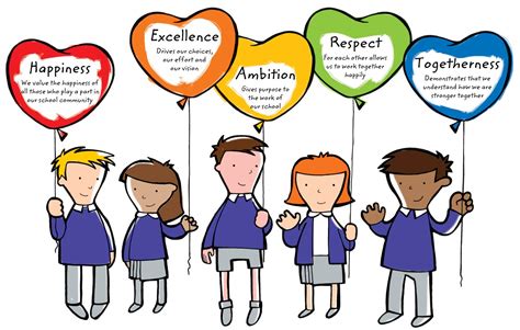 Pensford Primary School Our Vision Aims And Values