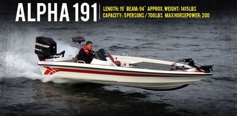 Legend Bass Boats Newalpha 191