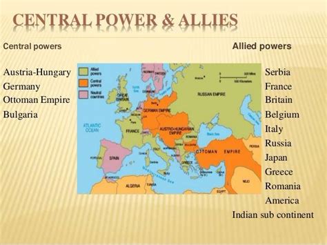 The 2 Sides Were The Allied Powers And The Central Powers The Allied