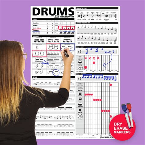 Drum Products — Best Music Stuff