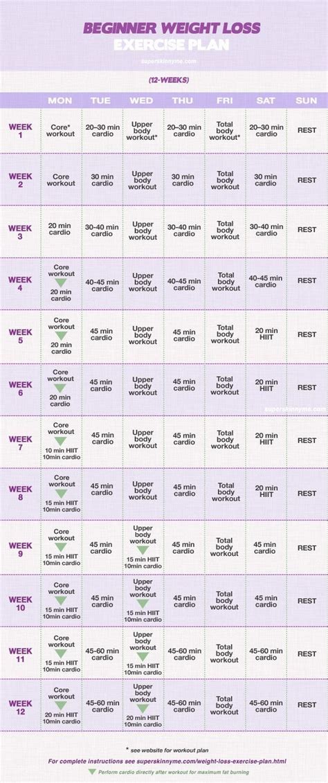 For walkers and runners, find a spot you can go that's familiar. Printable Workout Schedule For Women | Fitness | Pinterest