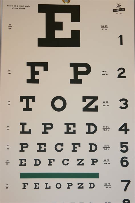 Sample Eye Test Chart Godola