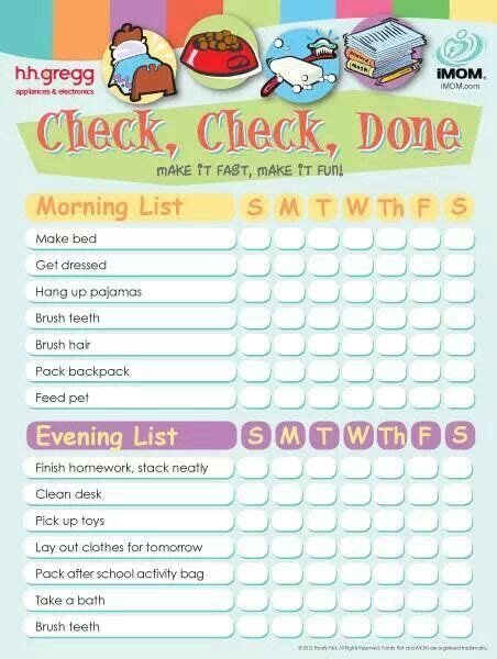 Morning And Evening Checklist Chores For Kids Charts For Kids Kids