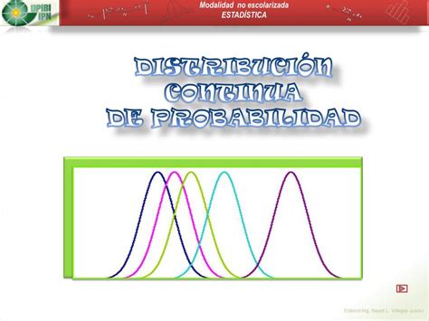 Ppt Distribuciones Continuas De Probabilidad Powerpoint Presentation