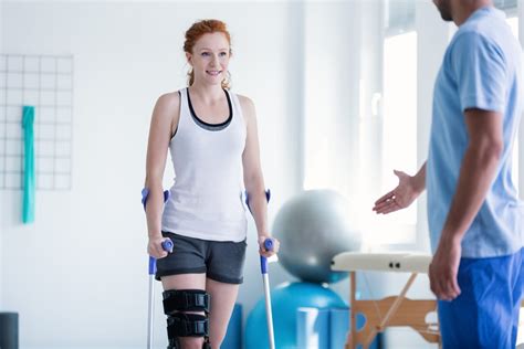 Orthopaedic Care Body And Mind Physiotherapy