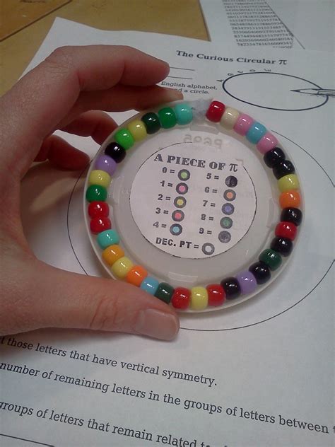 Win pi day with these 20 jokes and puns. RAFT Hands-On Education: February 2012
