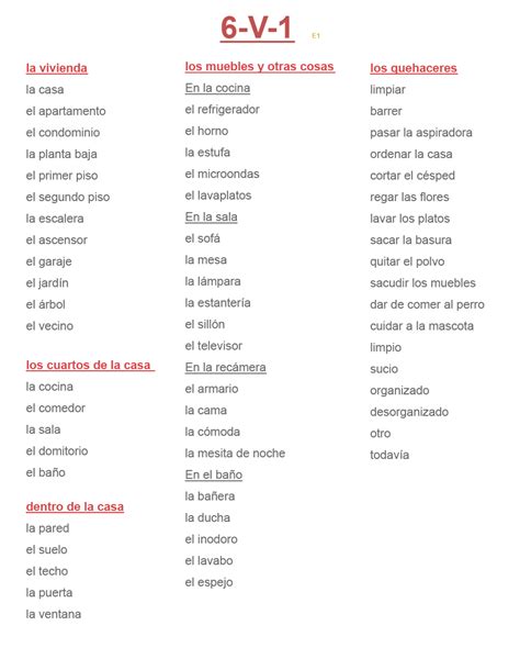 Vocabulario La Casa Y Los Quehaceres Español 1