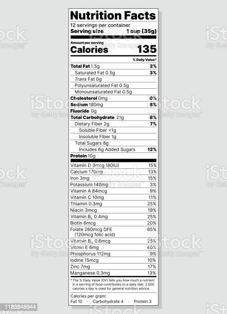 Nutrition Facts Label Vector Illustration Tables Food Information Stock