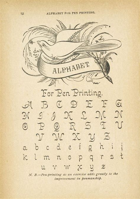 Mudbay Images Antique Document How To Write Calligraphy Calligraphy