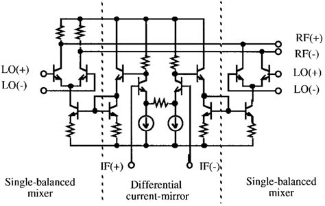 Circuit Schematic Of The Current Folded Double Balanced Mixer